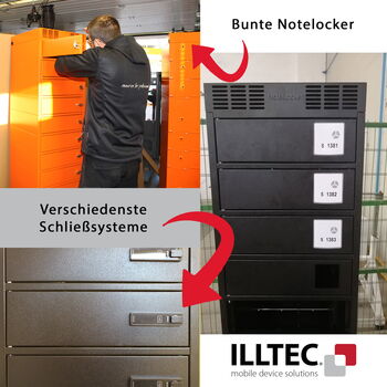 Loft Büro mit Schreibtischen und Pflanzen