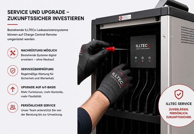 ILLTECx Charge Control Remote - Jetzt bestehende Ladeassistenzsysteme umrüsten innerhalb des Sicherheitsservices